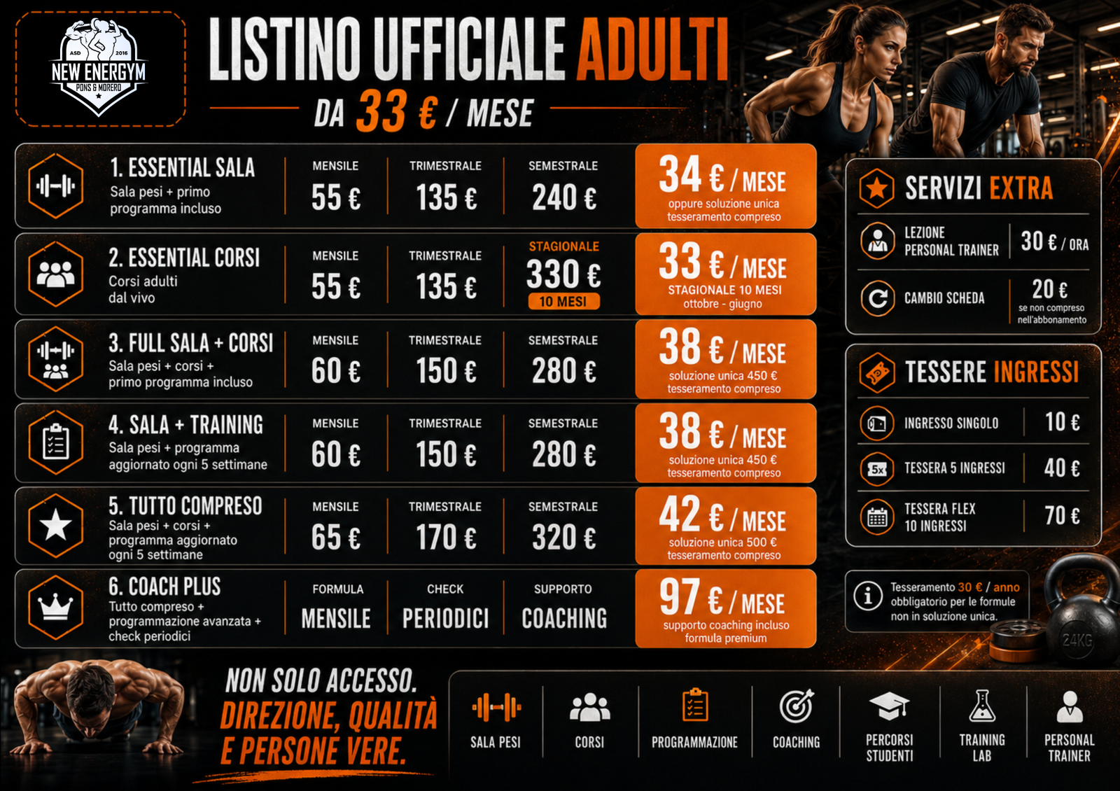 Listino adulti New Energym